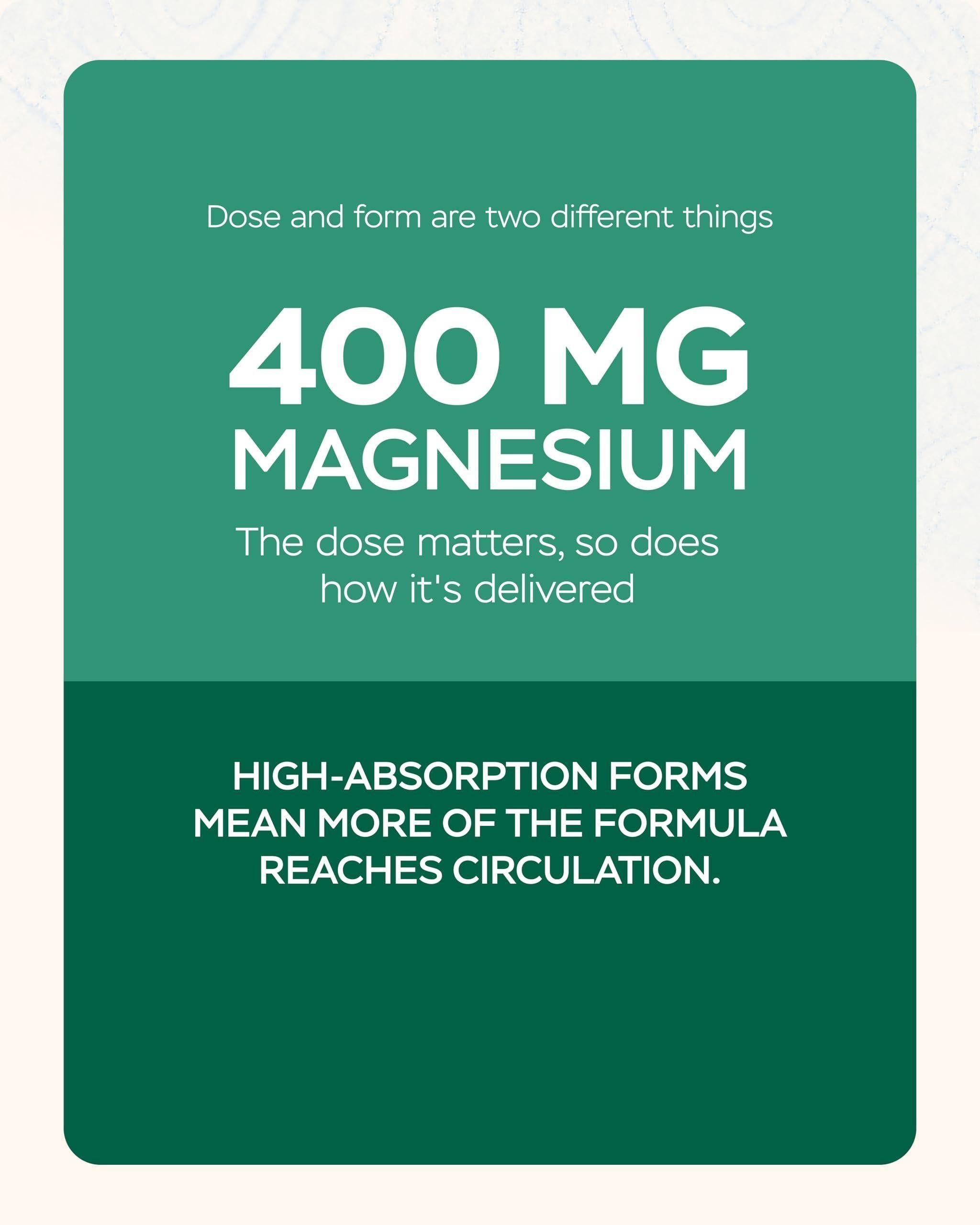 Magnesium Complex for Women for Sleep Advanced 610mg with Glycinate Citrate & Vitamin B6 for 3X Absorption 5 HTP Supports Sleep Relaxation Nerve Muscle Bone & Energy Health