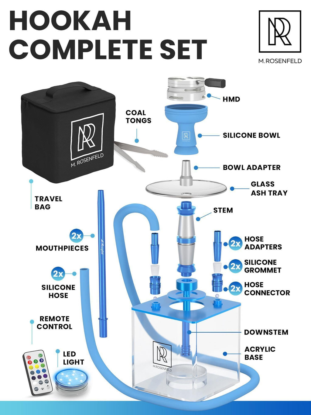 Blue Hookah 2 Hose Hookah Set YADO Square Blue