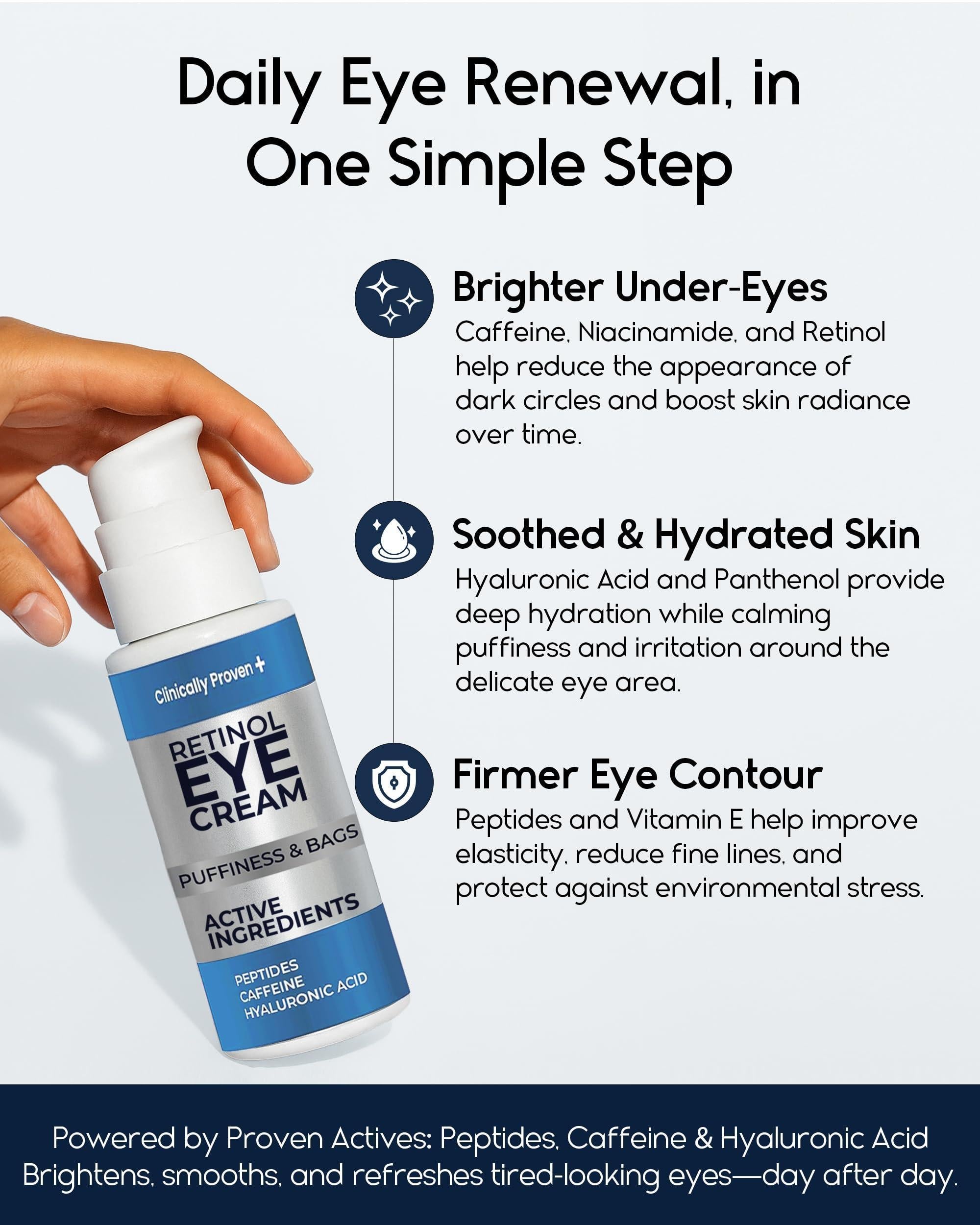 Under Eye Cream for Puffiness and Bags Under Eyes 1 fl oz Eye Bags Treatment for Men Women Anti Wrinkle Cream for Dark Circles Baggy Eyes Treatment for Women with Retinol Hyaluronic Acid & Caffeine