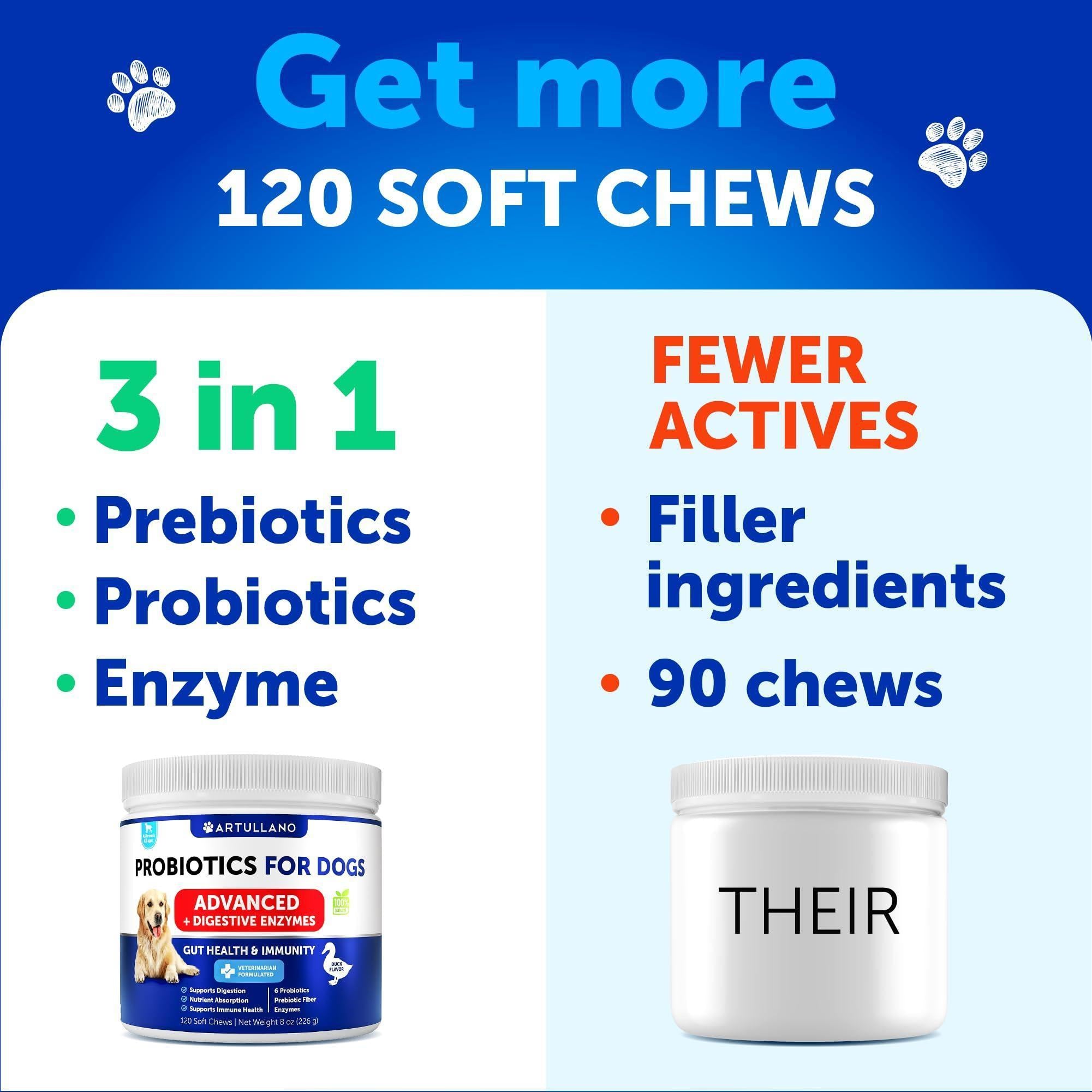 2 Pack Probiotics for Dogs 240 Soft Treats Chews for Gut Health Itchy Skin Allergies Immunity Yeast Balance 6 Dog Probiotics Digestive Enzymes with Prebiotic Fiber Reduce Diarrhea Gas